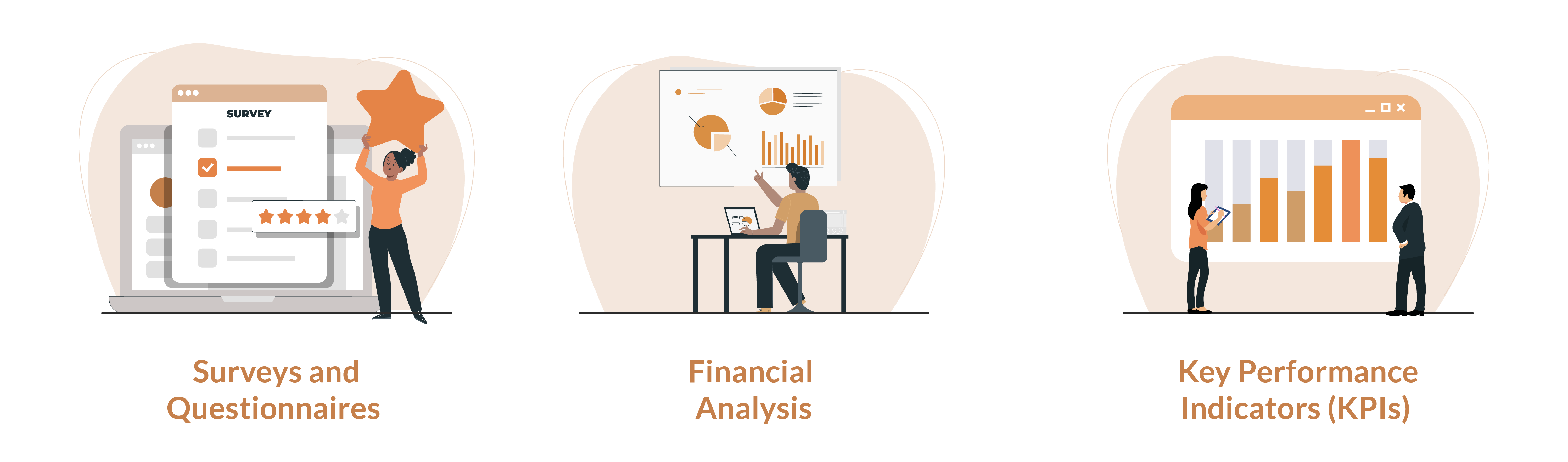 CSR Impact Assessment Quantitative Methods